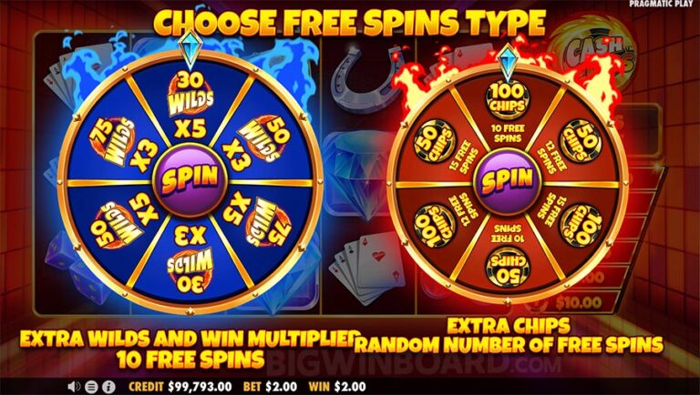 Mengapa Slot Online Sangat Adiktif?